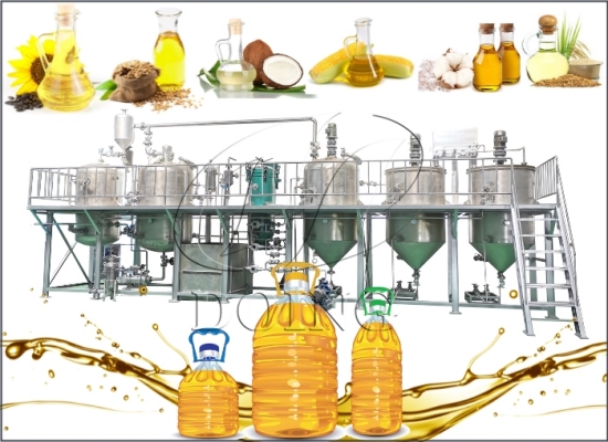 What is the process of producing refined edible oil?