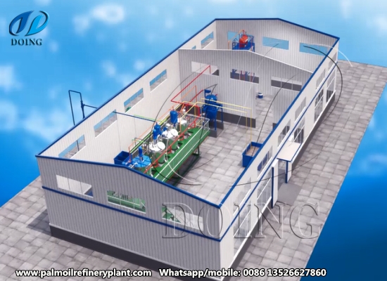 What are the parts of the edible oil refinery plant?