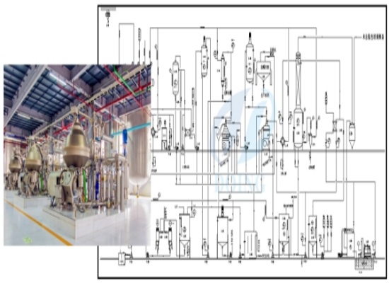 Why is degumming the first step in edible oil refining?