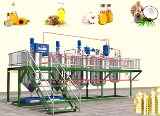 Key considerations for setting up a vegetable oil refinery plant