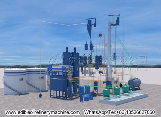 Nigeria: 50TPD Palm Oil Refining & 30TPD Fractionation Equipment Deal Signed Nigeria: 50TPD Palm Oil Refining & 30TPD Fractionation Equipment Deal Signed