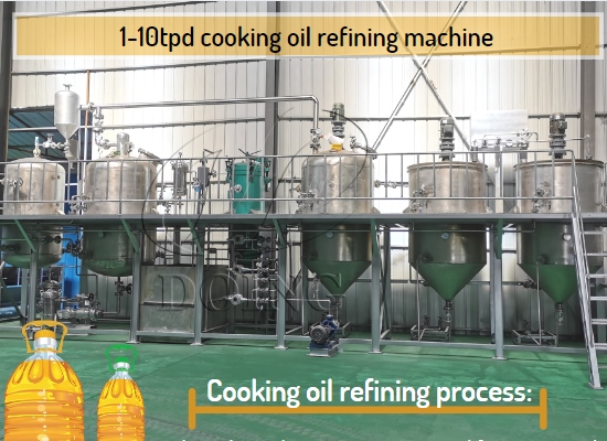 Introduction of 2tpd batch type edible oil refinery machine