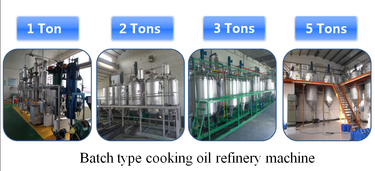 oil refinery machine