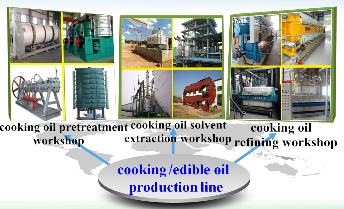 cooking oil making machine 