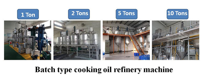 edible oil refinery machine 