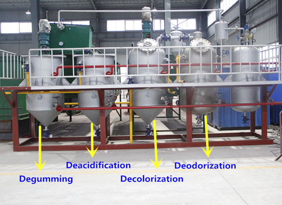 rice bran oil refining machine 